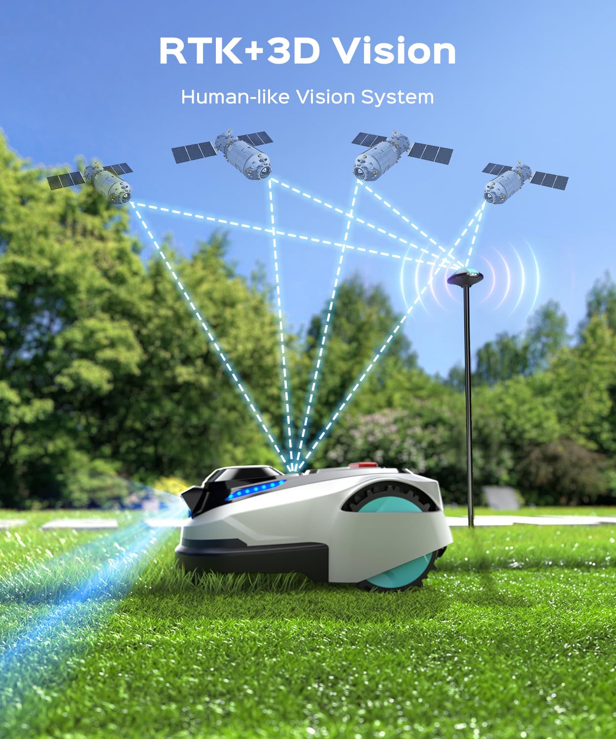 YARDCARE N1600 PRO Wireless Robot Lawn Mower with RTK + Vision System