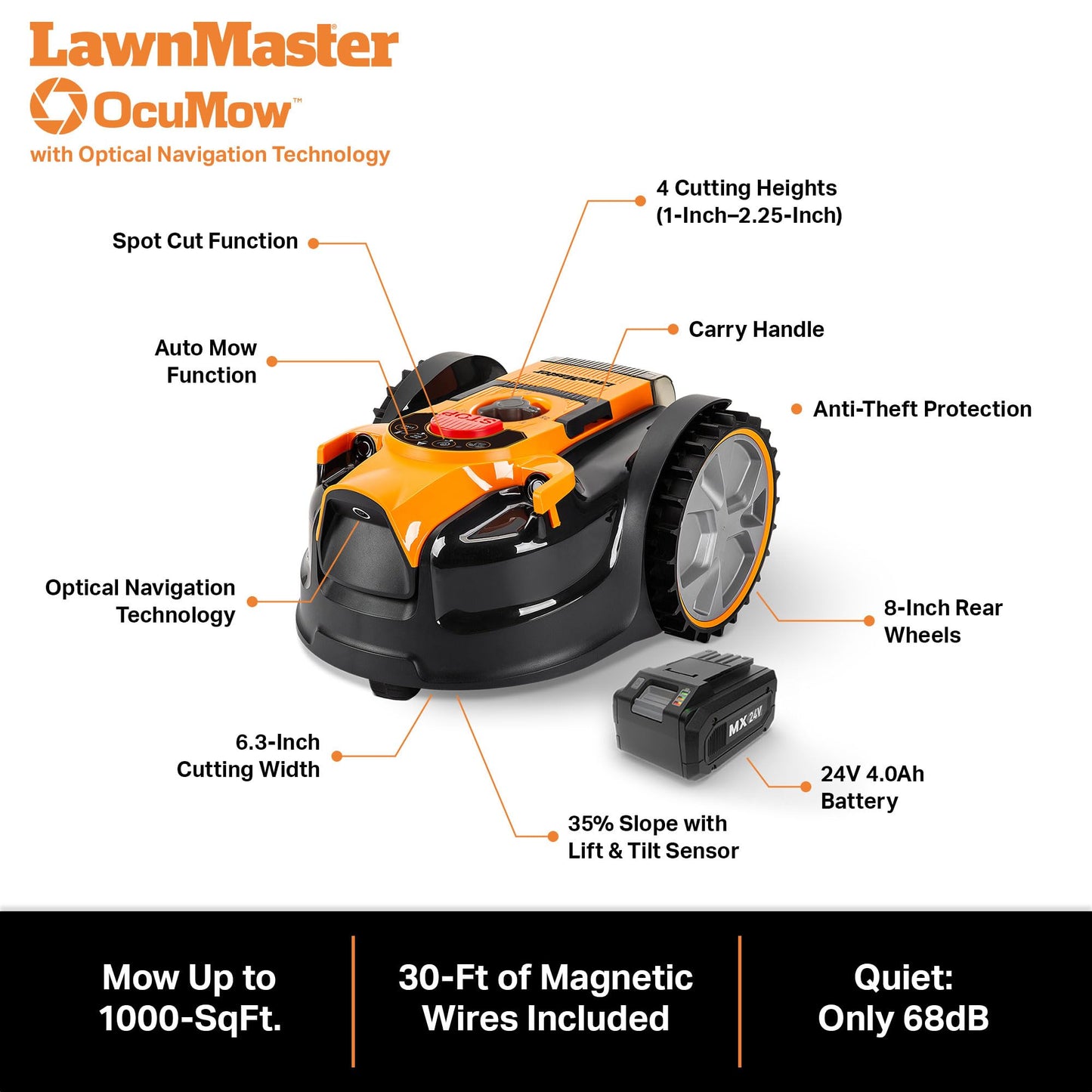LawnMaster OcuMow Smart Robotic Lawn Mower for Small Lawns