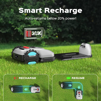 2026 Robot Lawn Mower with Brushless Motor & Smart App Control