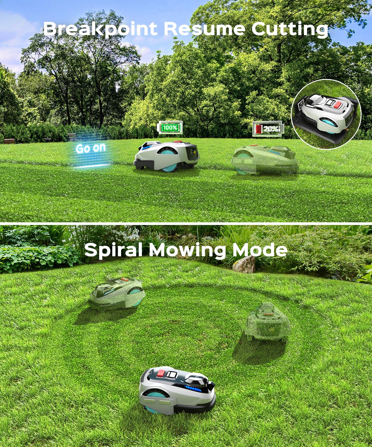 YARDCARE N1600 PRO Wireless Robot Lawn Mower with RTK + Vision System